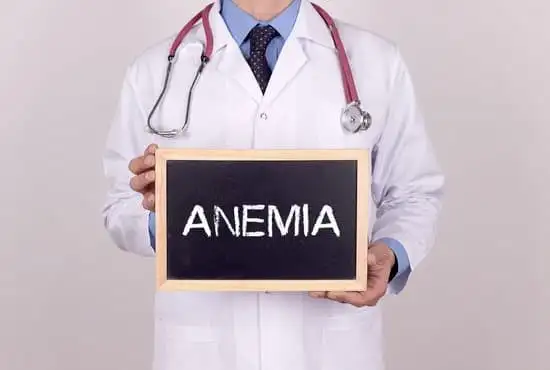 Anemia and its Symptoms